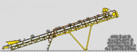 帶式輸（shū）送機輸送帶為何跑偏？