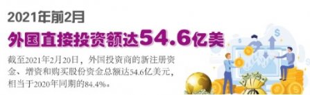 幹兩個月=趕上一年？越南一口氣公布，再建多個工業區